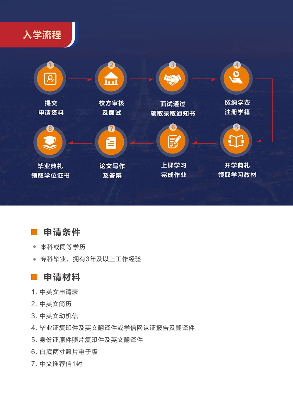 2025应用心理学与管理硕士招生简章-10.jpg